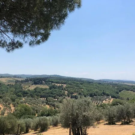 Dolce Cuore Luxe Chianti Florence Male Romantyczne Mieszkanie San Donato in Poggio